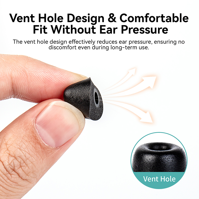 KBEAR KF01 Наушники из пены с  – обзор и цена Earphone Foam Tip